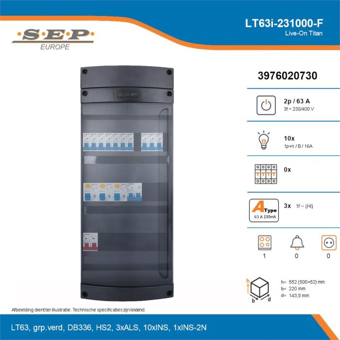 SEP Live-On Titan, LT63i-231000-F, 63A, 3-fase groepenkast, 10-lichtgroepen, 1-fornuisgroep, technische details