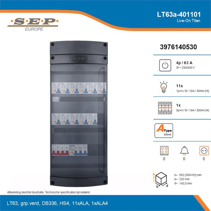 SEP Live-On Titan, LT63a-401101, 63A, 3-fase groepenkast, 11-lichtgroepen, 1-krachtgroepen, technische details