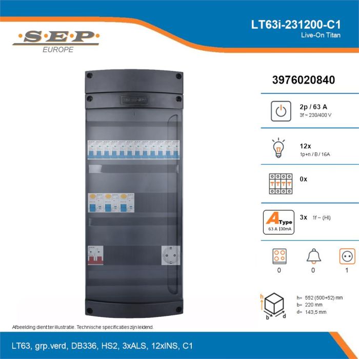 SEP Live-On Titan, LT63i-231200-C1, 63A, 3-fase groepenkast, 12-lichtgroepen,  1V-contactdoos, technische details