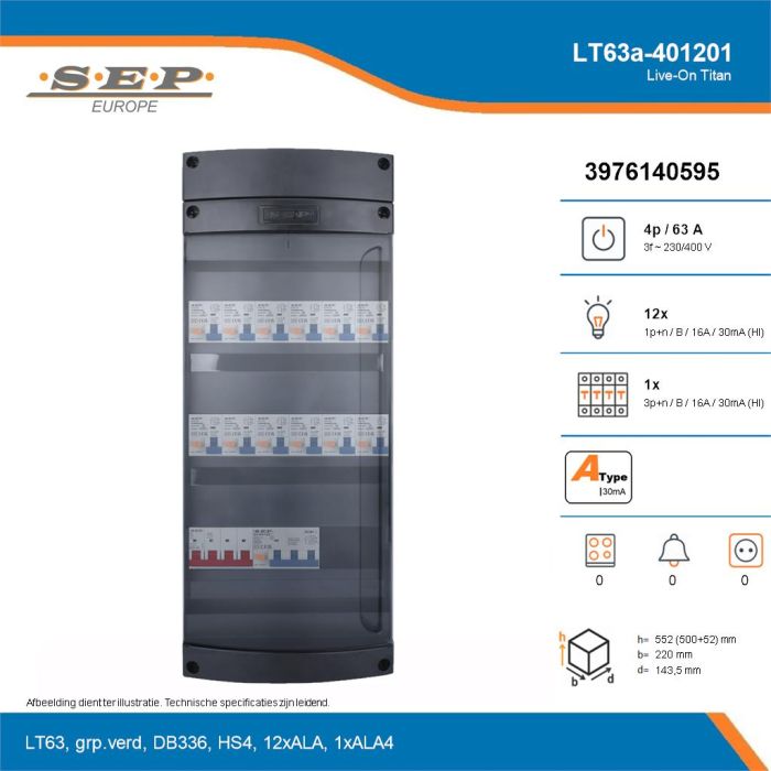 SEP Live-On Titan, LT63a-401201, 63A, 3-fase groepenkast, 12-lichtgroepen, 1-krachtgroepen, technische details