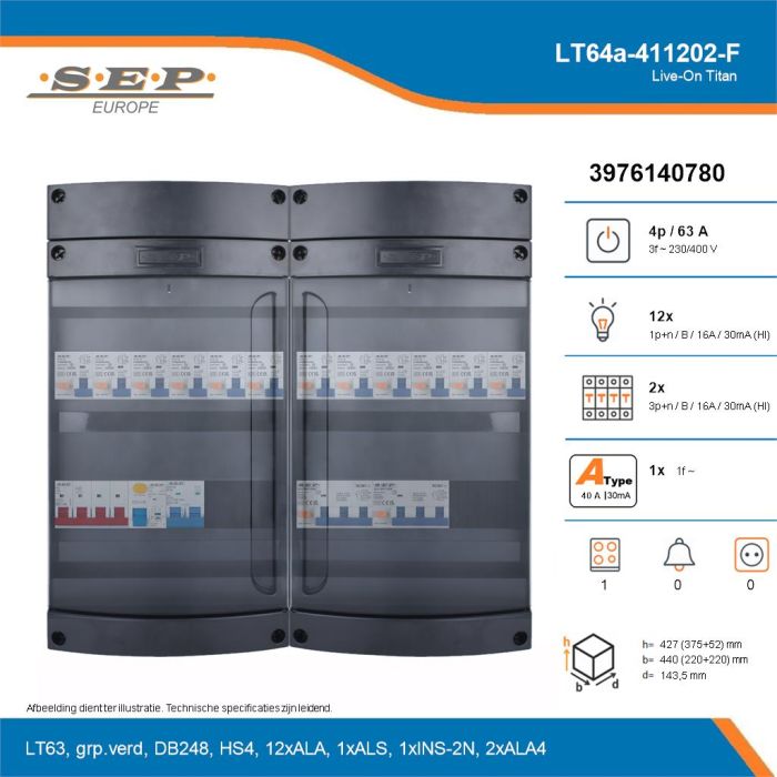 SEP Live-On Titan, LT64a-411202-F, 63A, 3-fase groepenkast, 12-lichtgroepen, 2-krachtgroepen, 1-fornuisgroep, technische details
