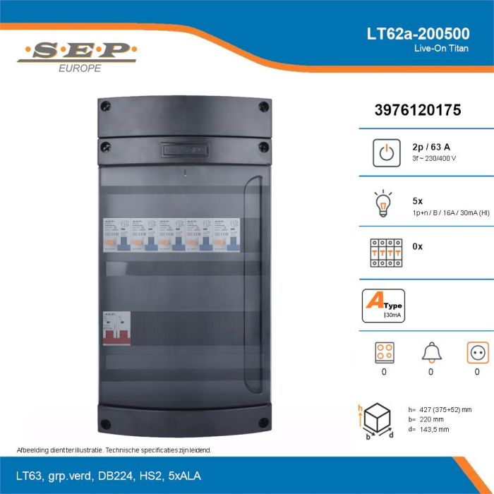 SEP Live-On Titan, LT62a-200500, 63A, 3-fase groepenkast, 5-lichtgroepen, technische details
