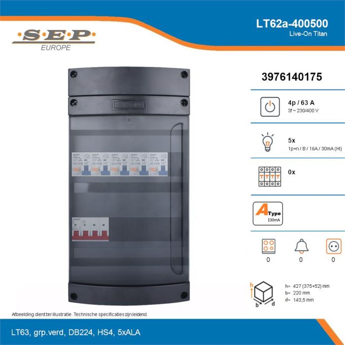 SEP Live-On Titan, LT62a-400500, 63A, 3-fase groepenkast, 5-lichtgroepen, technische details