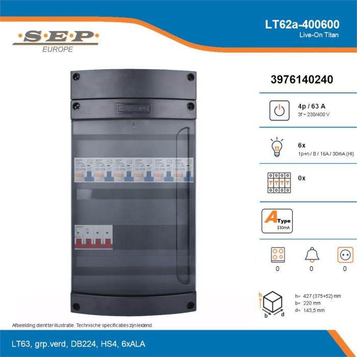 SEP Live-On Titan, LT62a-400600, 63A, 3-fase groepenkast, 6-lichtgroepen, technische details