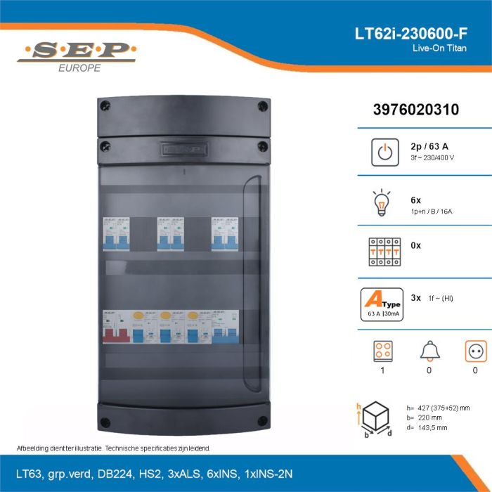 SEP Live-On Titan, LT62i-230600-F, 63A, 3-fase groepenkast, 6-lichtgroepen, 1-fornuisgroep, technische details