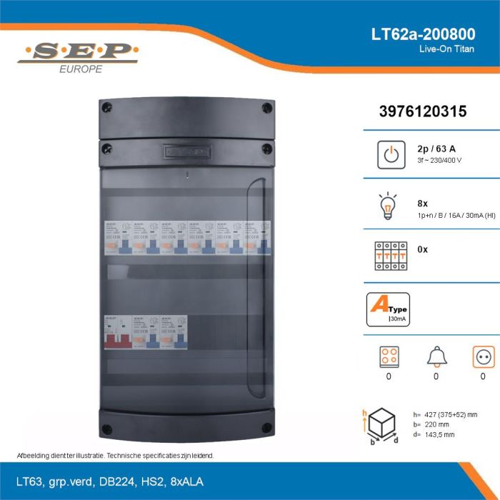 SEP Live-On Titan, LT62a-200800, 63A, 3-fase groepenkast, 8-lichtgroepen, technische details