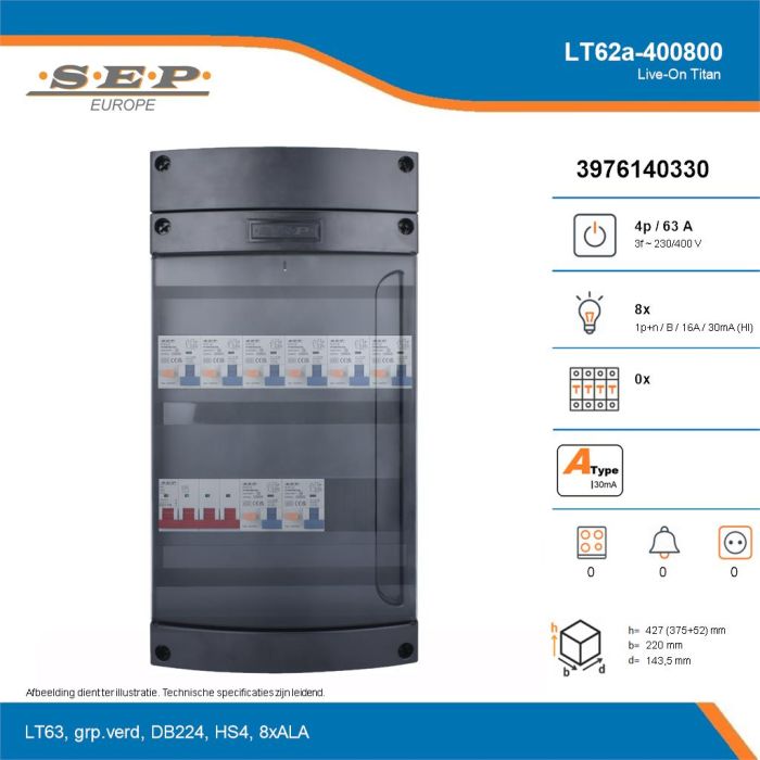 SEP Live-On Titan, LT62a-400800, 63A, 3-fase groepenkast, 8-lichtgroepen, technische details