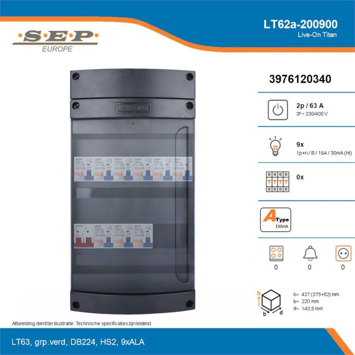 SEP Live-On Titan, LT62a-200900, 63A, 3-fase groepenkast, 9-lichtgroepen, technische details
