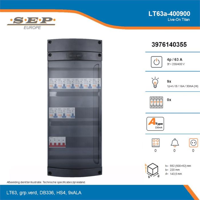 SEP Live-On Titan, LT63a-400900, 63A, 3-fase groepenkast, 9-lichtgroepen, technische details