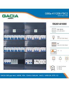 GACIA G66a-411206-FBC2, 3-fase groepenkast 63A met aardlekautomaten, 19-groepen, fornuisgroep, beltrafo, 2V-contactdoos, technische gegevens
