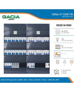 GACIA G66a-411206-FB, 3-fase groepenkast 63A met aardlekautomaten, 19-groepen, fornuisgroep, beltrafo, technische gegevens