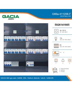 GACIA G66a-411206-F, 3-fase groepenkast 63A met aardlekautomaten, 19-groepen, fornuisgroep, technische gegevens