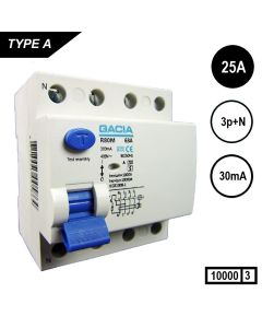 R80M-4p-25A-30mA