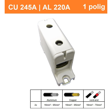 Schotman Elektro - SEP CK62 aansluitklem 16-95mm2 grijs