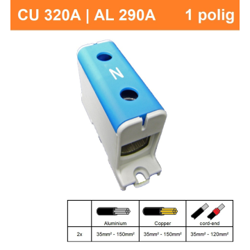 Schotman Elektro - SEP CK63 aansluitklem 35-150mm2 blauw grijs