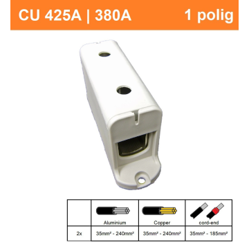 Schotman Elektro - SEP CK64 aansluitklem 35-240mm2 grijs