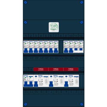 Schotman Elektro - GACIA GACK-B groepenkast 9+kookgroep installatieautomaten