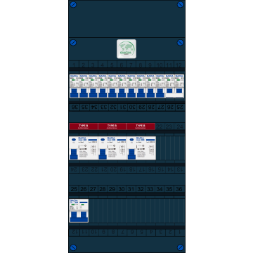 Schotman Elektro - GACIA GACK-B groepenkast 10+kookgroep installatieautomaten