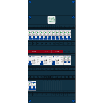 Schotman Elektro - GACIA GACK-B groepenkast 11+kookgroep installatieautomaten