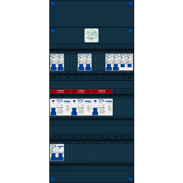 Schotman Elektro - GACIA GACK-B groepenkast 6+kookgroep installatieautomaten