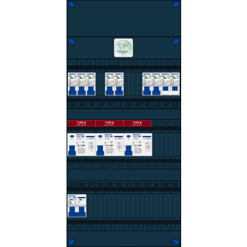 Schotman Elektro - GACIA GACK-B groepenkast 7+kookgroep installatieautomaten