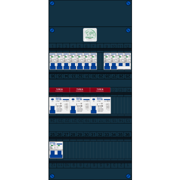 Schotman Elektro - GACIA GACK-B groepenkast 9+kookgroep installatieautomaten