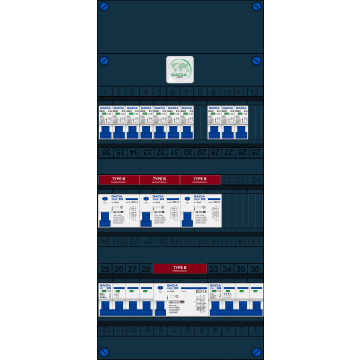 Schotman Elektro - GACIA GACK-B groepenkast 10+1 installatieautomaten