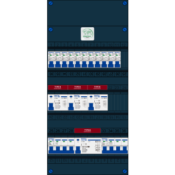 Schotman Elektro - GACIA GACK-B groepenkast 11+1 installatieautomaten