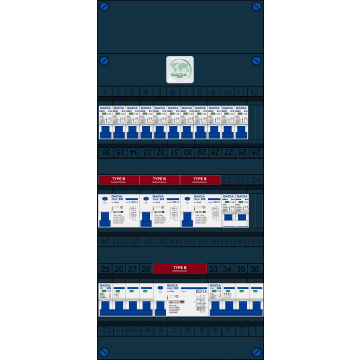 Schotman Elektro - GACIA GACK-B groepenkast 11+1+kookgroep installatieautomaten