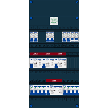 Schotman Elektro - GACIA GACK-B groepenkast 6+1+kookgroep installatieautomaten