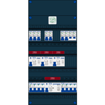 Schotman Elektro - GACIA GACK-B groepenkast 7+1+kookgroep installatieautomaten