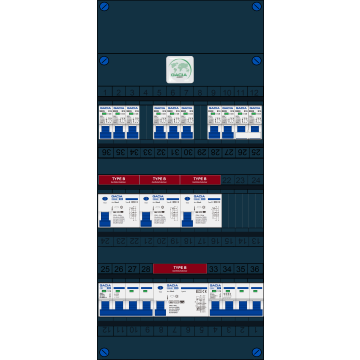 Schotman Elektro - GACIA GACK-B groepenkast 8+1+kookgroep installatieautomaten