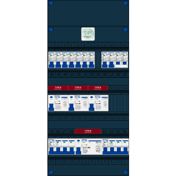 Schotman Elektro - GACIA GACK-B groepenkast 9+1+kookgroep installatieautomaten
