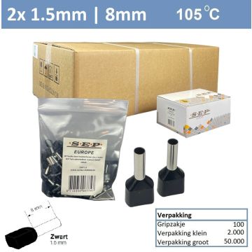 Schotman Elektro B.V. - SEP CIHT 1.5mm - Twin adereindhuls