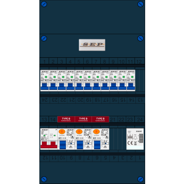 Schotman Elektro B.V. - SEP FS40A, 1xHoofdschakelaar, 3xAardlekschakelaar-Type B, 11xinstallatieautomaat, 1xBeltrafo, 1 Fase