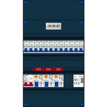 Schotman Elektro B.V. - SEP FS40A, 1xHoofdschakelaar, 3xAardlekschakelaar-Type B, 12xinstallatieautomaat, 1xBeltrafo, 1 Fase