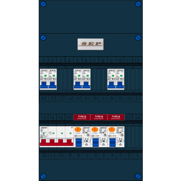 Schotman Elektro B.V. - SEP FS40A, 1xHoofdschakelaar, 3xAardlekschakelaar-Type B, 6xinstallatieautomaat, 3 Fase