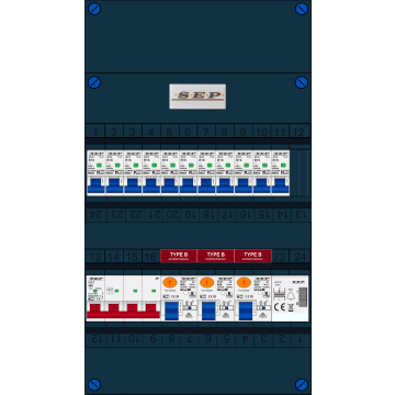 Schotman Elektro B.V. - SEP FS40A, 1xHoofdschakelaar, 3xAardlekschakelaar-Type B, 11xinstallatieautomaat, 1xBeltrafo, 3 Fase