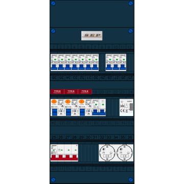 Schotman Elektro B.V. - SEP FS40A, 1xHoofdschakelaar, 3xAardlekschakelaar-Type B, 10xinstallatieautomaat, 1xFornuisgroep, 1xBeltrafo, 2xContactdoos, 3 Fase