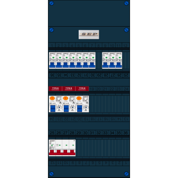 Schotman Elektro B.V. - SEP FS40A, 1xHoofdschakelaar, 3xAardlekschakelaar-Type B, 10xinstallatieautomaat, 3 Fase