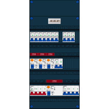 Schotman Elektro B.V. - SEP FS40A, 1xHoofdschakelaar, 4xAardlekschakelaar-Type B, 10xInstallatieautomaat, 1xFornuisgroep, 1xKrachtgroep, 3 Fase