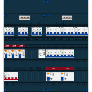 Schotman Elektro B.V. - SEP FS40A, 1xHoofdschakelaar, 5xAardlekschakelaar-Type B, 9xInstallatieautomaat, 5xKrachtgroep, 1xBeltrafo, 3 Fase
