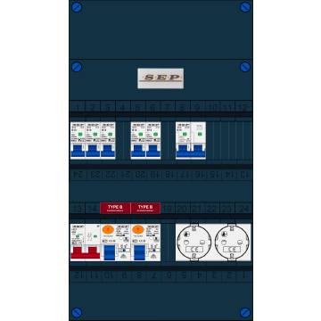 Schotman Elektro B.V. - SEP FS63A, 1xHoofdschakelaar, 2xAardlekschakelaar-Type B, 5xInstallatieautomaat, 1xFornuisgroep, 2xContactdoos, 1 Fase
