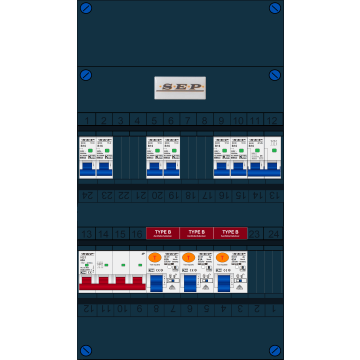 Schotman Elektro B.V. - SEP FS63A, 1xHoofdschakelaar, 3xAardlekschakelaar-Type B, 6xInstallatieautomaat, 1xFornuisgroep, 3 Fase