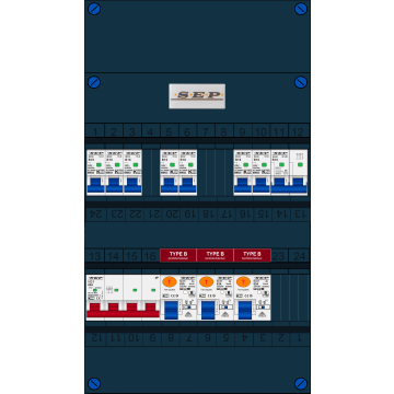 Schotman Elektro B.V. - SEP FS63A, 1xHoofdschakelaar, 3xAardlekschakelaar-Type B, 7xInstallatieautomaat, 1xFornuisgroep, 3 Fase