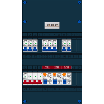 Schotman Elektro B.V. - SEP FS63A, 1xHoofdschakelaar, 3xAardlekschakelaar-Type B, 8xInstallatieautomaat, 3 Fase