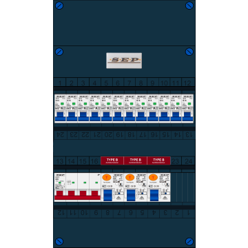 Schotman Elektro B.V. - SEP FS63A, 1xHoofdschakelaar, 3xAardlekschakelaar-Type B, 12xInstallatieautomaat, 3 Fase