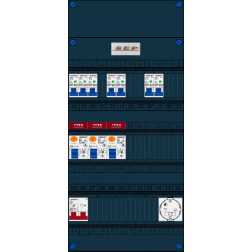 Schotman Elektro B.V. - SEP FS63A, 1xHoofdschakelaar, 3xAardlekschakelaar-Type B, 7xInstallatieautomaat, 1xContactdoos, 1 Fase