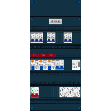 Schotman Elektro B.V. - SEP FS63A, 1xHoofdschakelaar, 3xAardlekschakelaar-Type B, 7xInstallatieautomaat, 1xFornuisgroep, 1xBeltrafo, 2xContactdoos, 1 Fase