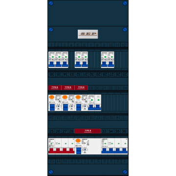Schotman Elektro B.V. - SEP FS63A, 1xHoofdschakelaar, 4xAardlekschakelaar-Type B, 7xInstallatieautomaat, 1xFornuisgroep, 1xKrachtgroep, 3 Fase